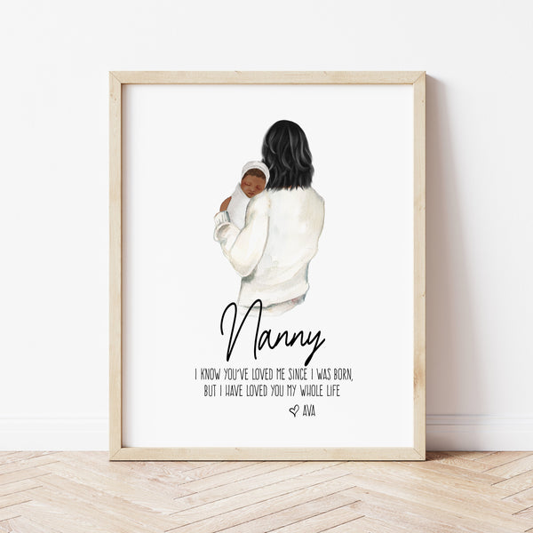 Gifts For New Grandma | Grandma & Baby Print | Ollie + Hank