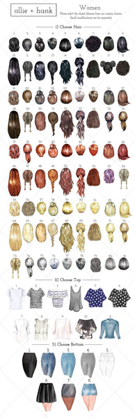 Custom Mom Gift | Ollie + Hank