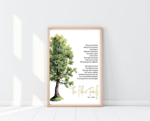 Anniversary Gift For Parents | Family Tree Poem | Ollie + Hank