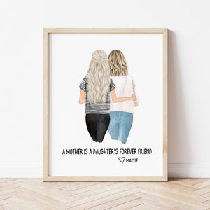 Mothers Day Gift From Daughter | Mother Daughter Art | Ollie + Hank