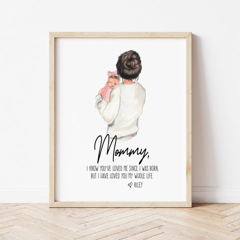New Mom Personalized Gifts | Mom & Baby Print | Ollie + Hank