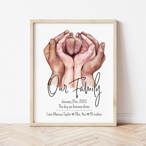 Personalised Family Print | Family Of Three Print | Ollie + Hank