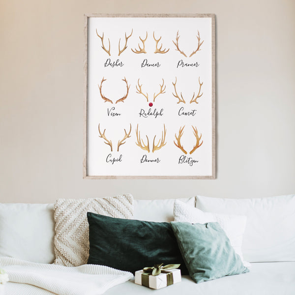 Christmas Wall Art | Reindeer Names Print | Ollie + Hank